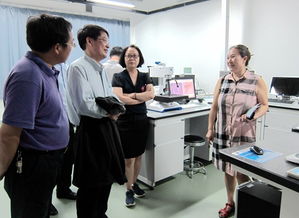 高鸿钧院士一行赴西双版纳植物园开展技术服务调研