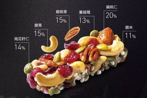 梵高代言零食铺？当艺术天才遇上干果香